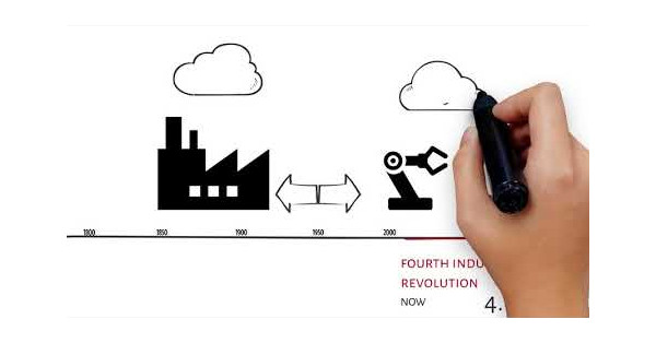 VIDEO – What Is Industry 4.0?